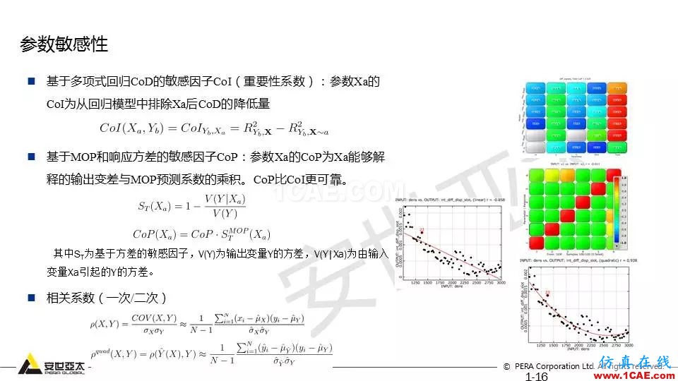 專題 | 結構參數(shù)優(yōu)化分析技術應用ansys workbanch圖片16