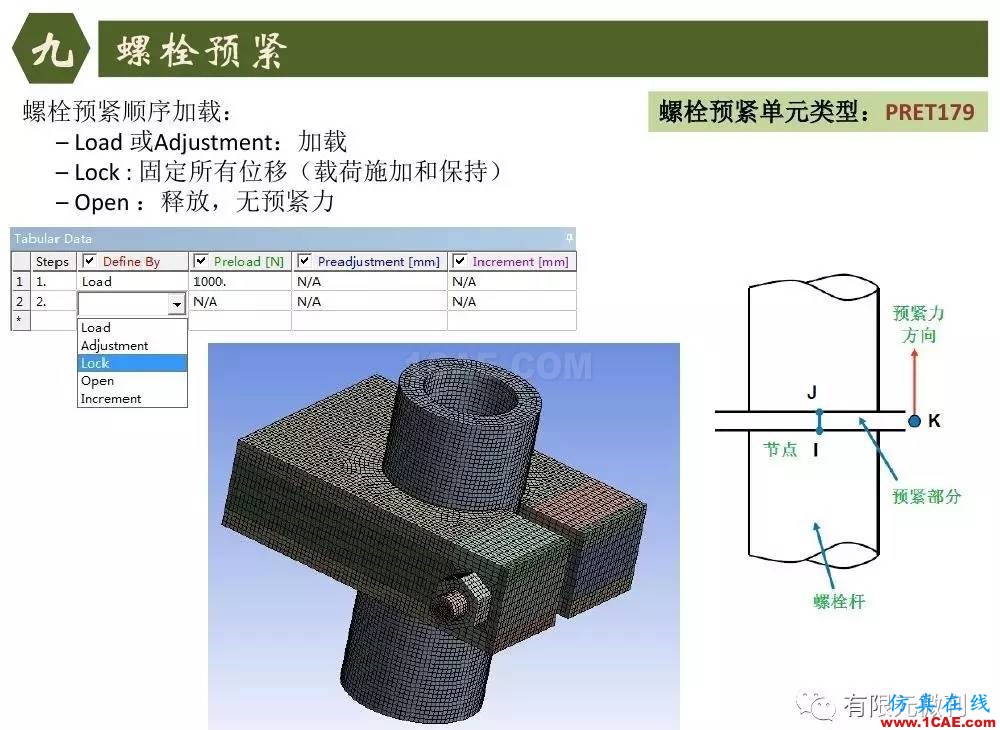 【有限元培訓四】ANSYS-Workbench結(jié)構(gòu)靜力分析&模態(tài)分析ansys結(jié)果圖片68