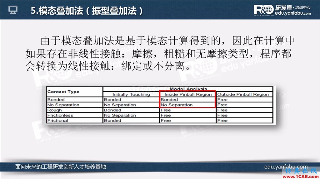 看完這個(gè)瞬態(tài)動(dòng)力學(xué)分析會一半了ansys圖片18