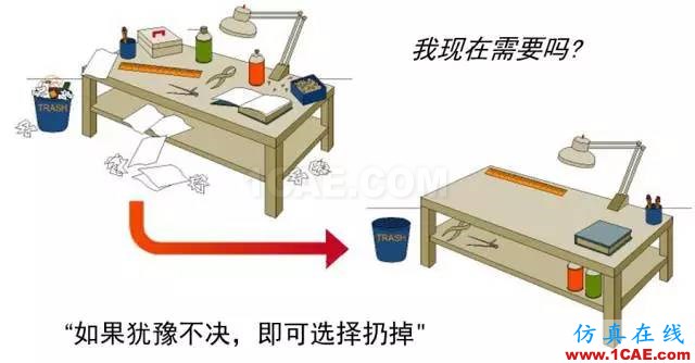 看看這些5S模具車間，你憑啥做不到？ug設(shè)計案例圖片4
