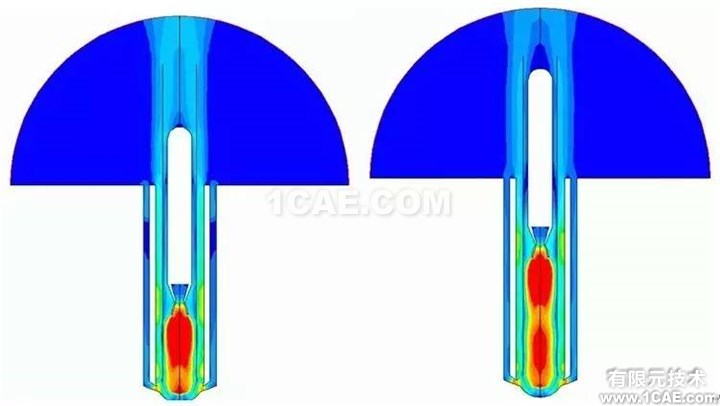 【技術(shù)】ANSYS FLUENT動網(wǎng)格，呈現(xiàn)精彩動態(tài)過程fluent分析圖片3