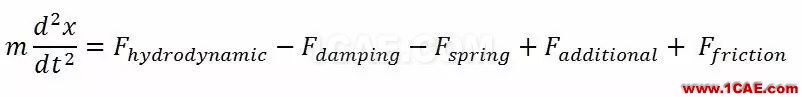 福特汽車如何開展冷卻系統(tǒng)的三維CFD分析？Pumplinx旋轉機構有限元分析圖片7