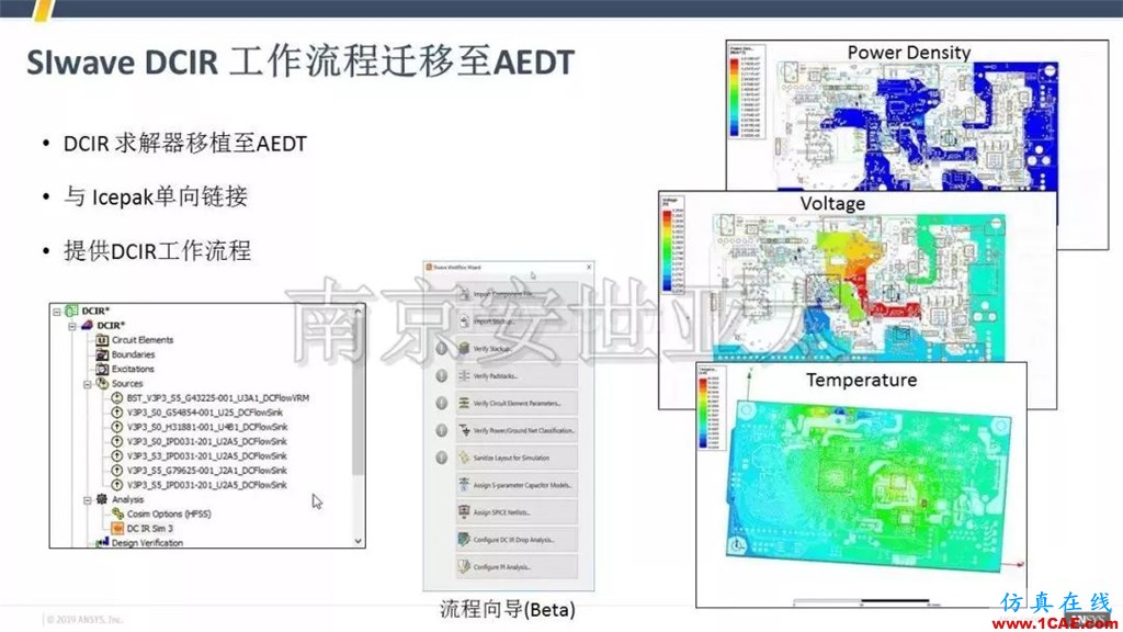 最新版本ANSYS Icepak 2019R1新功能介紹(一)icepak培訓教程圖片4