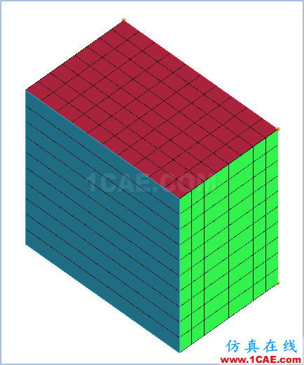 ICEM wbr //wbr/wbr/wbr/wbr/wbr/wbr/wbr/wbrCFD中拉伸網(wǎng)格 ICEM CFD中的拉伸網(wǎng)格功能icem仿真分析圖片8