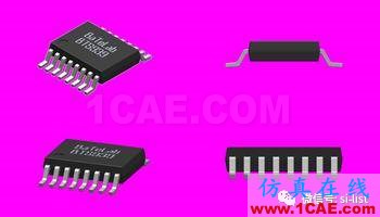 科普:封裝的類型IC-packageHFSS結(jié)果圖片8