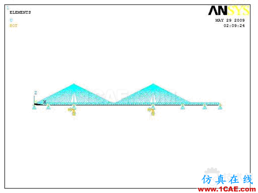 blob.png 安慶長江鐵路大橋ANSYS建模命令流【轉發(fā)】ansys分析圖片4