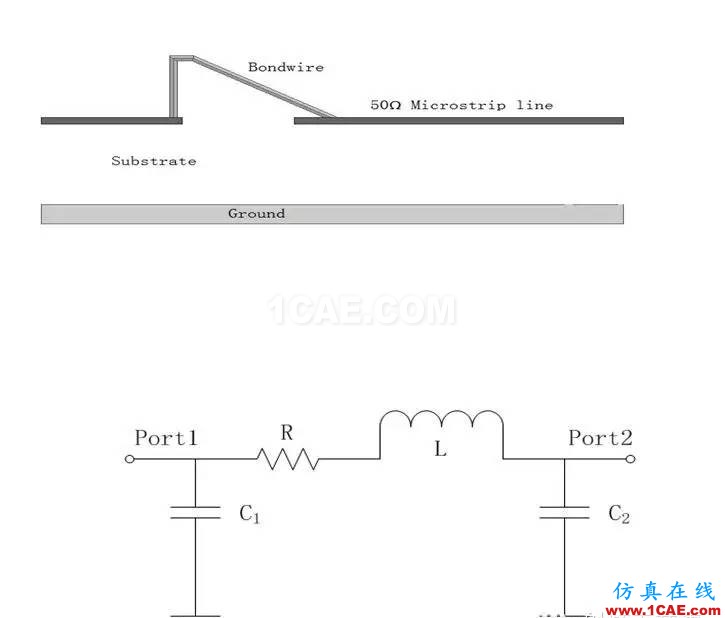 QFN封裝bondwire有限元電磁場仿真ADS電磁培訓(xùn)教程圖片2