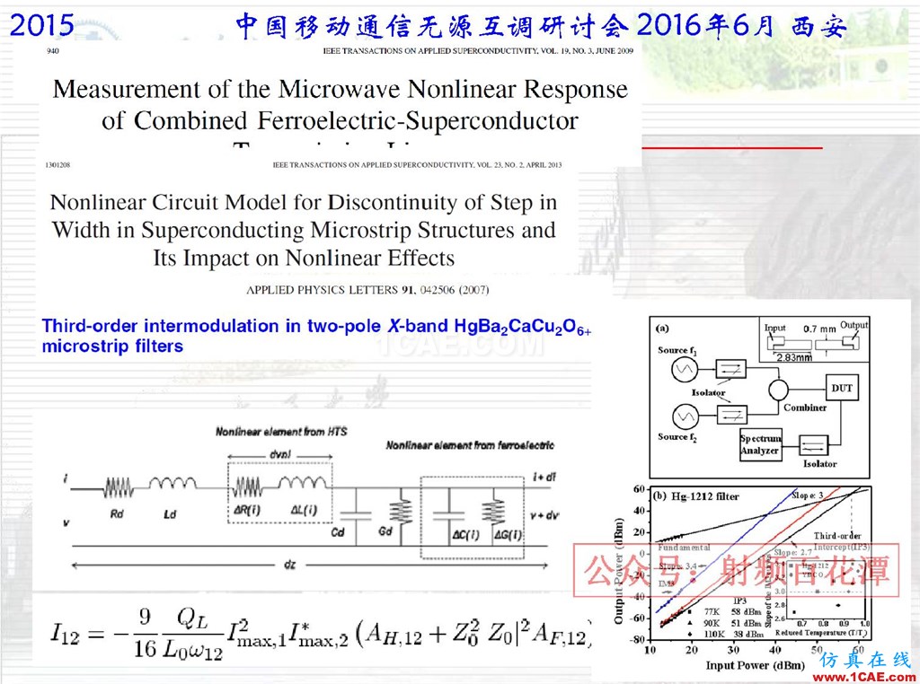 微波平面電路無源互調(diào)研究國外進展HFSS培訓(xùn)的效果圖片19