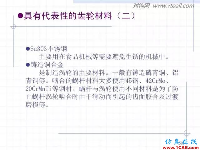 齒輪齒條的基本知識(shí)與應(yīng)用！115頁(yè)ppt值得細(xì)看！機(jī)械設(shè)計(jì)圖例圖片59