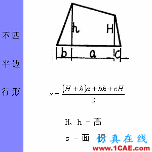 快接收，工程常用的各種圖形計(jì)算公式都在這了！AutoCAD分析圖片15