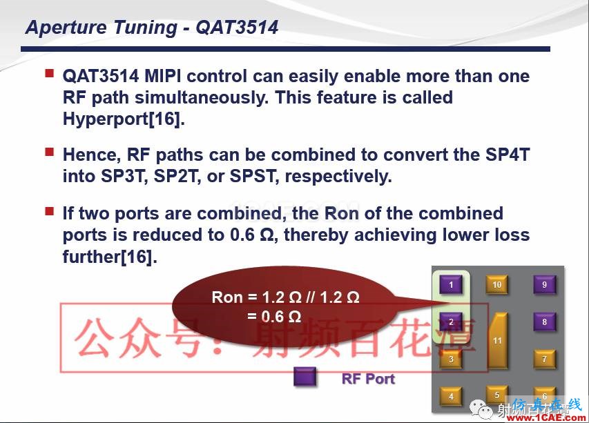 手機多頻帶射頻天線調試經驗及新方法ansys hfss圖片63