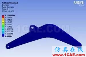 挖掘機(jī)機(jī)臂的疲勞壽命計算ansys分析圖片8