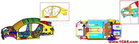 車用結(jié)構(gòu)膠在白車身門框變形量優(yōu)化中的應用hypermesh應用技術(shù)圖片6