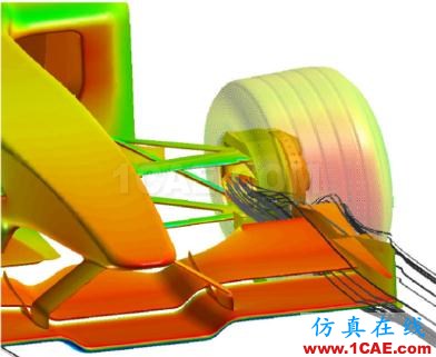 專欄 | 電動汽車設計中的CAE仿真技術應用ansys分析案例圖片44