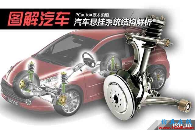 史上最全超高清汽車機(jī)械構(gòu)造精美圖解，你絕對未曾見過！機(jī)械設(shè)計(jì)教程圖片50
