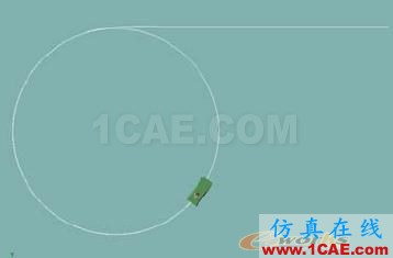 基于MSC.Adams的輪式車動(dòng)力學(xué)仿真分析 - 林子 - 林子清風(fēng) CAE/CFD工作室 基于MSC.Adams的輪式車動(dòng)力學(xué)仿真分析 - 林子 - 林子清風(fēng) CAE/CFD工作室