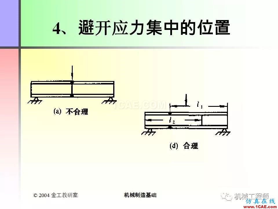 【專業(yè)積累】100頁(yè)P(yáng)PT，全面了解焊接工藝機(jī)械設(shè)計(jì)技術(shù)圖片77