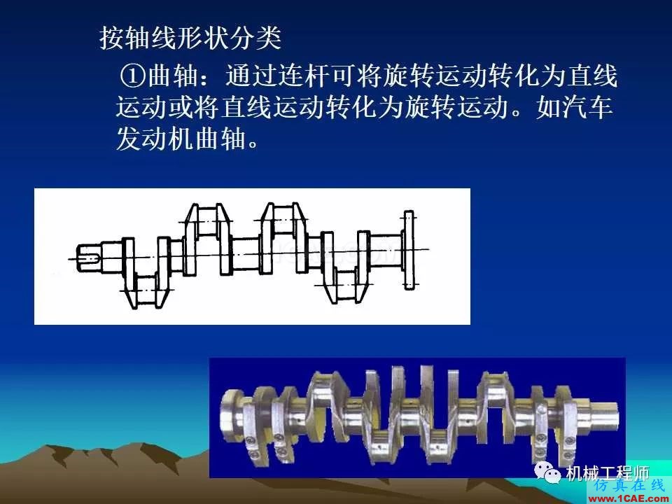 【專業(yè)積累】軸的分類與結構設計及其應用機械設計資料圖片8
