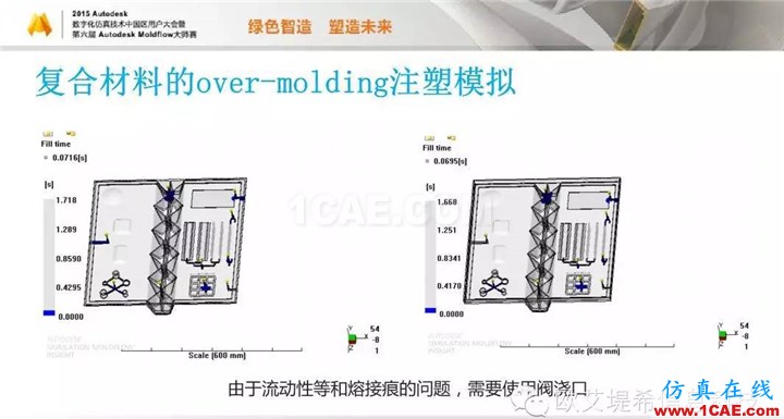 Moldflow 重大福利 快來領(lǐng)?。。?！ 高峰論壇演講PPT之三moldflow結(jié)果圖片18