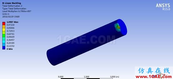 1479134568885795.png Ansys workbench: 屈曲分析ansys結(jié)果圖片22