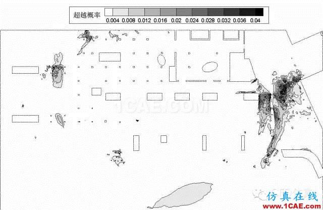 fluent城市建筑流體分析案例，氣流，風(fēng)，和霧霾fluent仿真分析圖片11