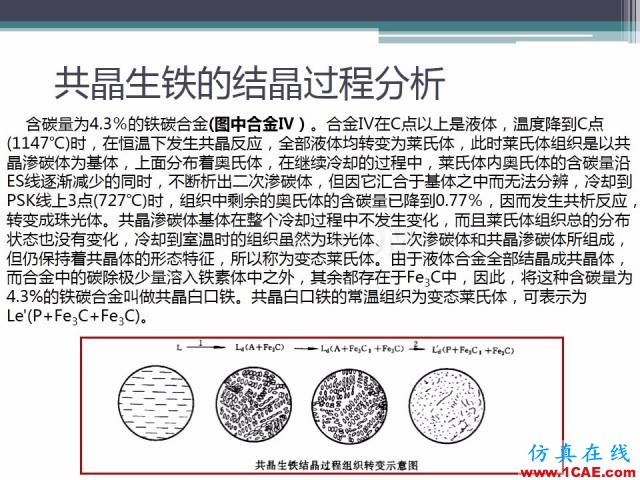 熱處理基礎(chǔ)知識(shí)，寫(xiě)的太好了機(jī)械設(shè)計(jì)圖例圖片19