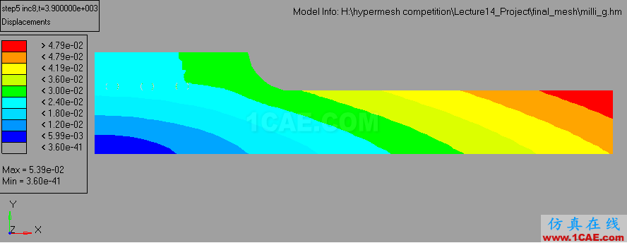 dis.png 基于Hypermesh的Flip-Chip封裝工藝對電子器件的可靠性研究hypermesh技術(shù)圖片9