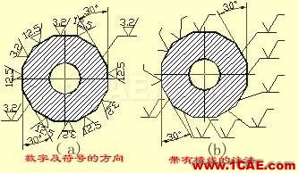 機(jī)械人不可缺少的四大類基礎(chǔ)資料，建議永久收藏【轉(zhuǎn)發(fā)】Catia學(xué)習(xí)資料圖片14