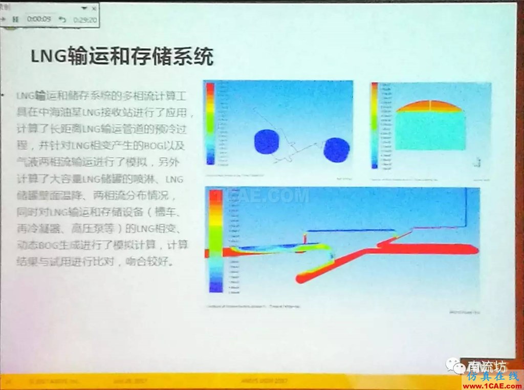 化學/石化工業(yè)中的流體仿真視頻(槍版)fluent培訓課程圖片21