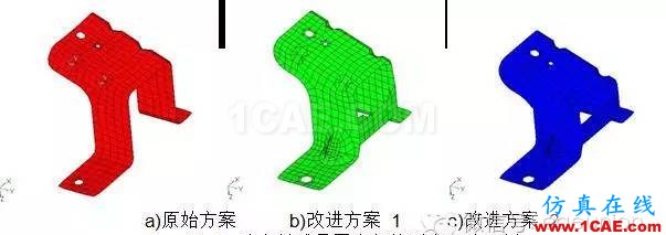 動(dòng)力總成懸置支架振動(dòng)噪聲設(shè)計(jì) 動(dòng)力總成懸置支架振動(dòng)噪聲設(shè)計(jì)hypermesh分析案例圖片5