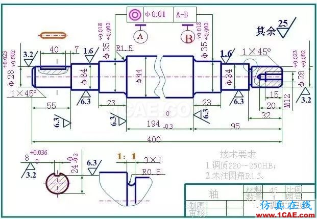 工程圖常用技術(shù)要求匯總，讓你的圖紙顯得更專業(yè)AutoCAD分析圖片2