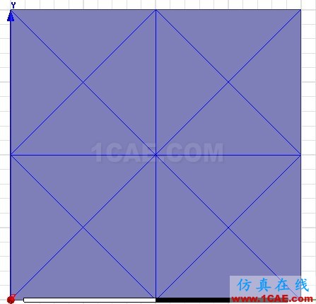 淺談Ansoft Maxwell網(wǎng)格劃分 淺談Ansoft Maxwell網(wǎng)格劃分