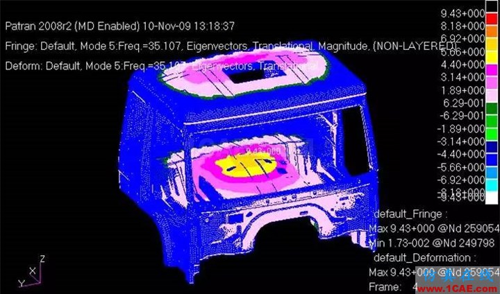 汽車(chē)人最?lèi)?ài)的CAE分析應(yīng)用實(shí)例hypermesh應(yīng)用技術(shù)圖片7