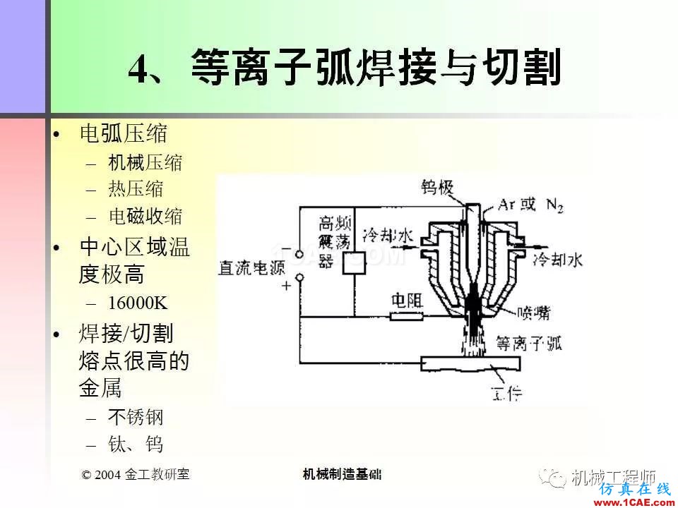 【專業(yè)積累】100頁(yè)P(yáng)PT，全面了解焊接工藝機(jī)械設(shè)計(jì)培訓(xùn)圖片33