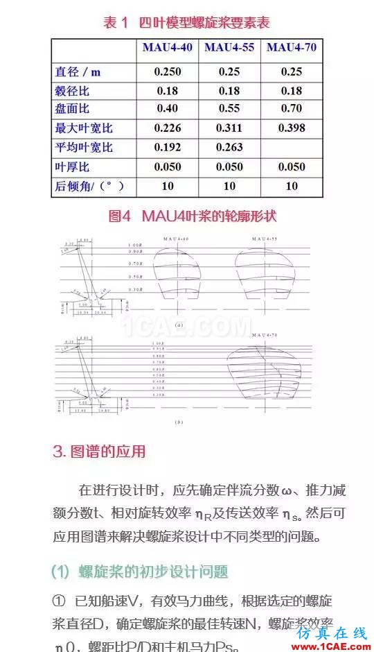 看了都默默收藏的船舶設(shè)計寶典ansys結(jié)果圖片6