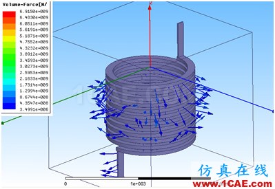 1 ANSYS Workbench與Ansoft Maxwell 電磁結(jié)構(gòu)耦合 - yliuchengzhuy - yliuchengzhuy的博客 ANSYS Workbench與Ansoft Maxwell 電磁結(jié)構(gòu)耦合案例Maxwell學(xué)習(xí)資料圖片34