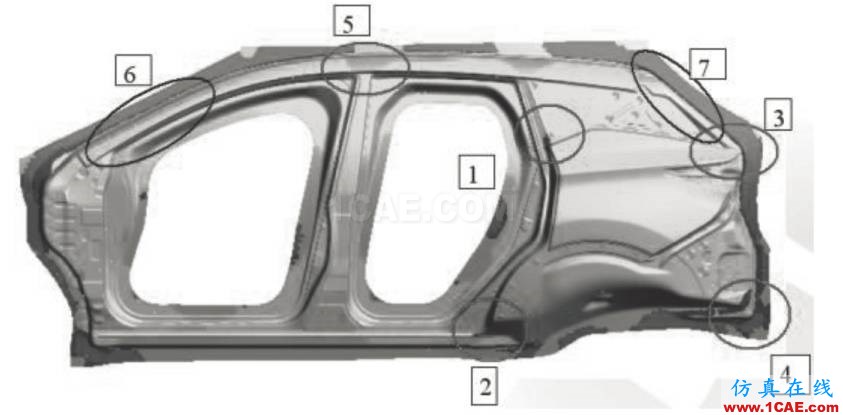模具技術分享 | Autoform汽車覆蓋件模具全工序沖壓模擬技術開發(fā)與應用autoform培訓課程圖片4