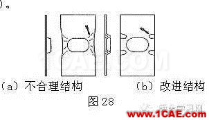 最全的鈑金件結(jié)構(gòu)設(shè)計準(zhǔn)則，要收藏轉(zhuǎn)發(fā)呦?。olidworks simulation應(yīng)用技術(shù)圖片22