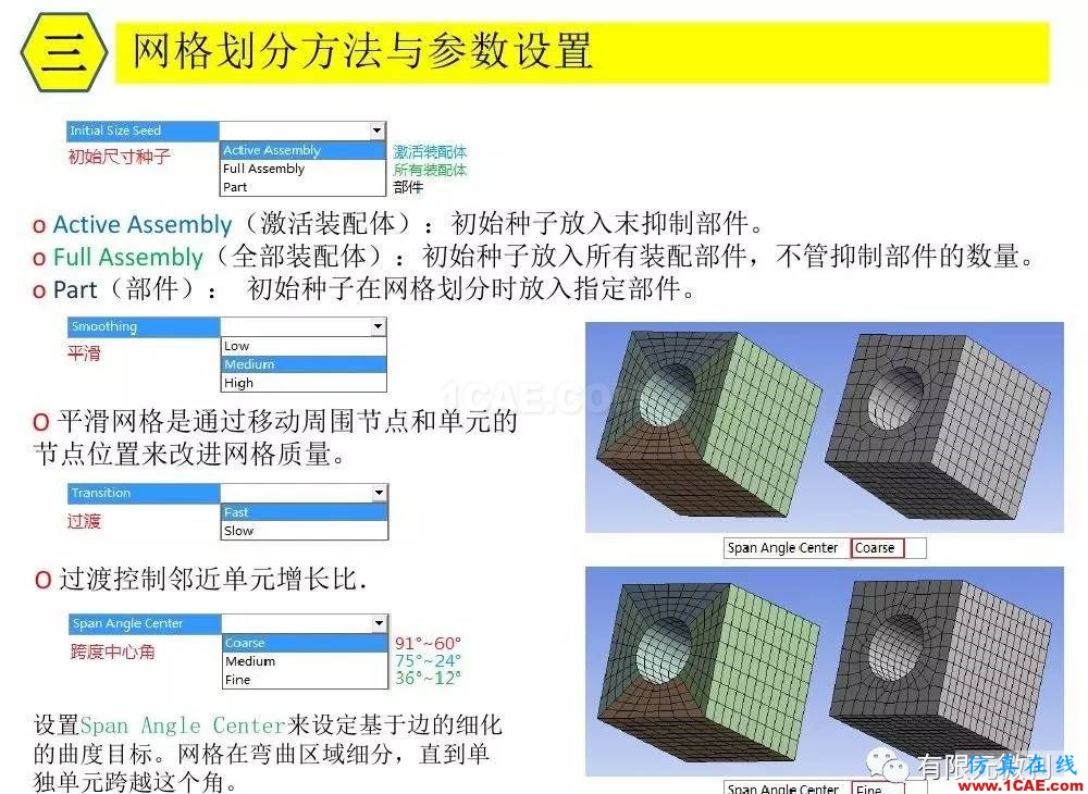 【有限元培訓三】ANSYS-Workbench網(wǎng)格劃分ansys workbanch圖片18