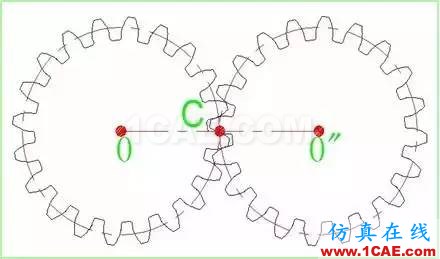 螺紋模具的結(jié)構(gòu)設(shè)計(jì)，基礎(chǔ)一定要記牢！ug設(shè)計(jì)圖片8