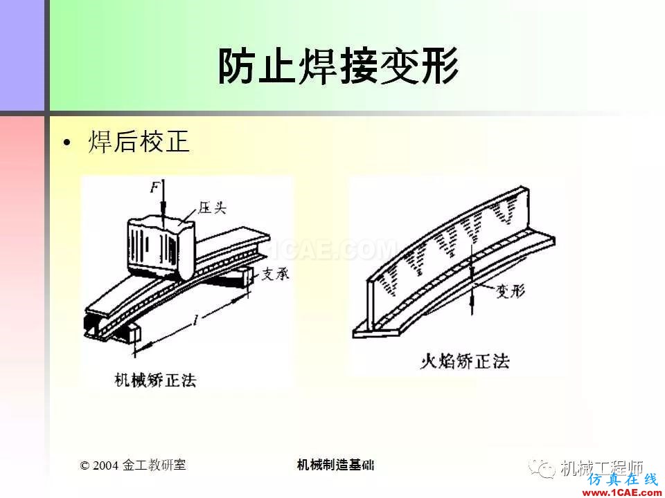 【專業(yè)積累】100頁(yè)P(yáng)PT，全面了解焊接工藝機(jī)械設(shè)計(jì)案例圖片16
