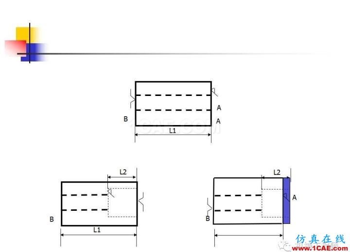【專業(yè)積累】工藝尺寸鏈原理及其計(jì)算機(jī)械設(shè)計(jì)技術(shù)圖片40