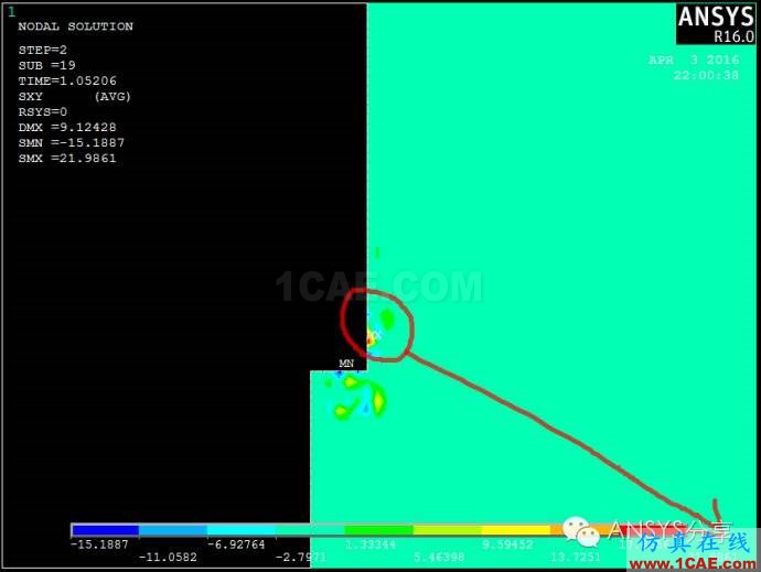ANSYS中2D應力分散型抗拔錨樁水泥土本構關系對受力性能的影響分析ansys分析圖片8