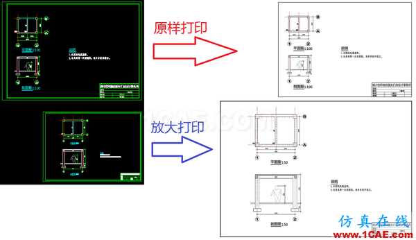 AutoCAD 制圖中的各種比例問題如何解決？（下）AutoCAD培訓(xùn)教程圖片20