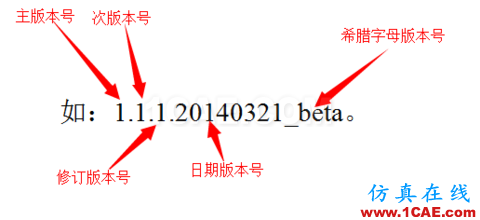 不會整理文件還想做好設(shè)計(jì)？【NO.39】【轉(zhuǎn)】AutoCAD應(yīng)用技術(shù)圖片27