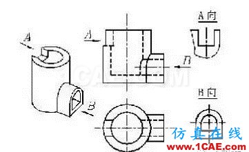 【機(jī)械制圖】機(jī)械圖紙?jiān)趺串?，怎么讀——一文搞懂機(jī)械設(shè)計資料圖片4