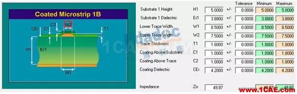 如何計算阻抗(下)【轉(zhuǎn)發(fā)】ansys hfss圖片2