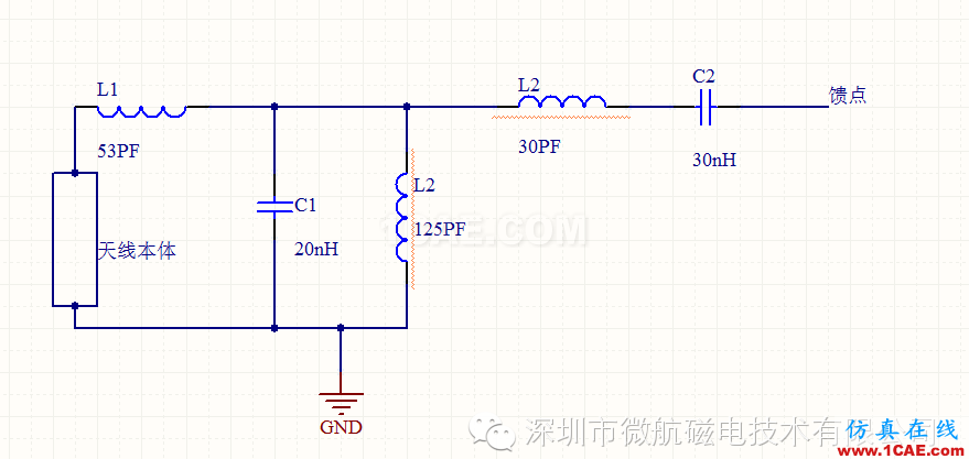 金屬機(jī)身智能手機(jī)FM收音頻段天線 設(shè)計(jì)方案（設(shè)計(jì)，安裝，仿真）HFSS培訓(xùn)的效果圖片5