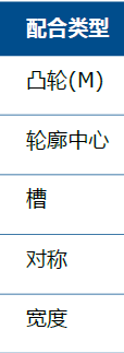 SolidWorks 2016 新功能詳解(上)solidworks simulation技術(shù)圖片25
