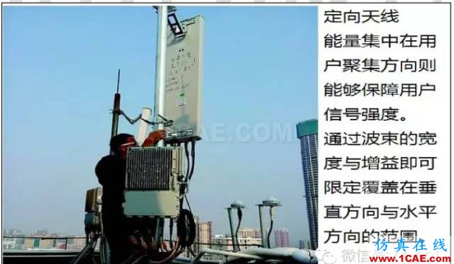 最好的天線基礎(chǔ)知識(shí)！超實(shí)用 隨時(shí)查詢(20170325)【轉(zhuǎn)】ansys hfss圖片38